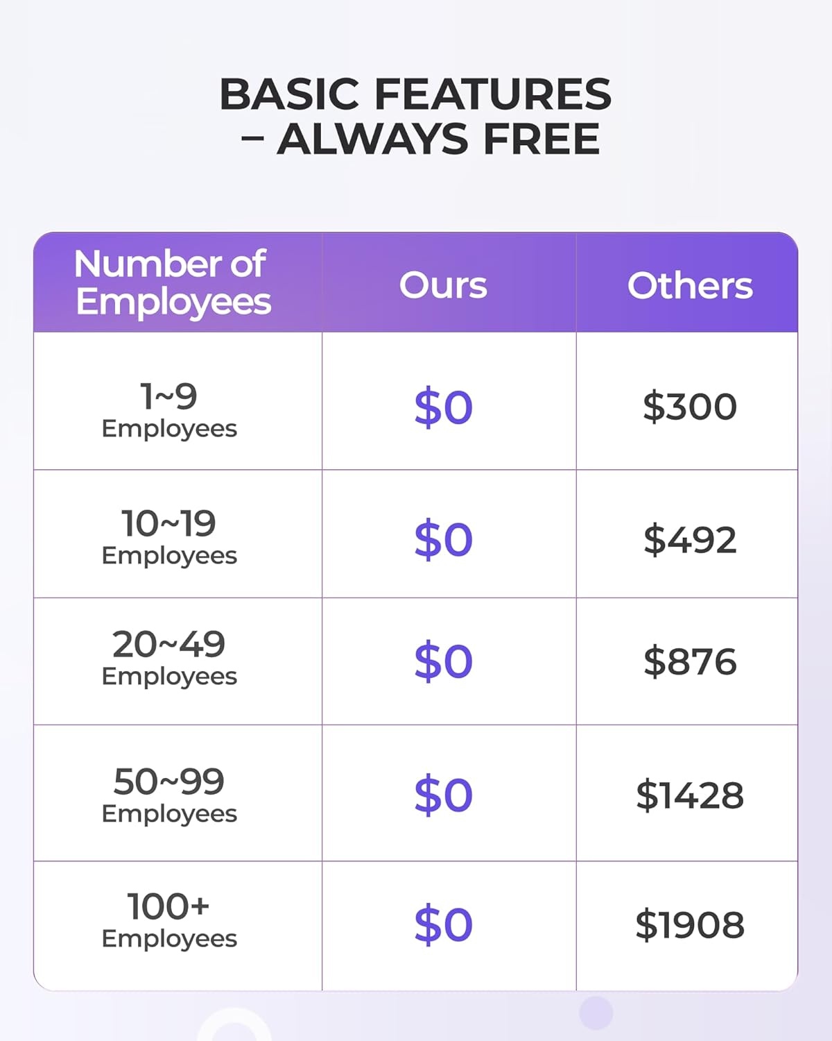 NGTeco TC4 Tijdregistratie Horloge - 34% Korting!