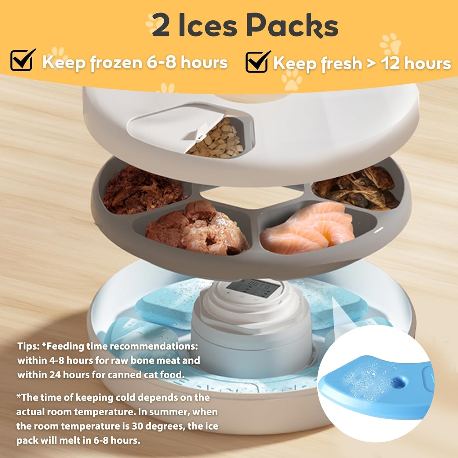 Geretourneerde Kattenvoederautomaat - 6 Maaltijden met Koelaccu's - 34% Korting