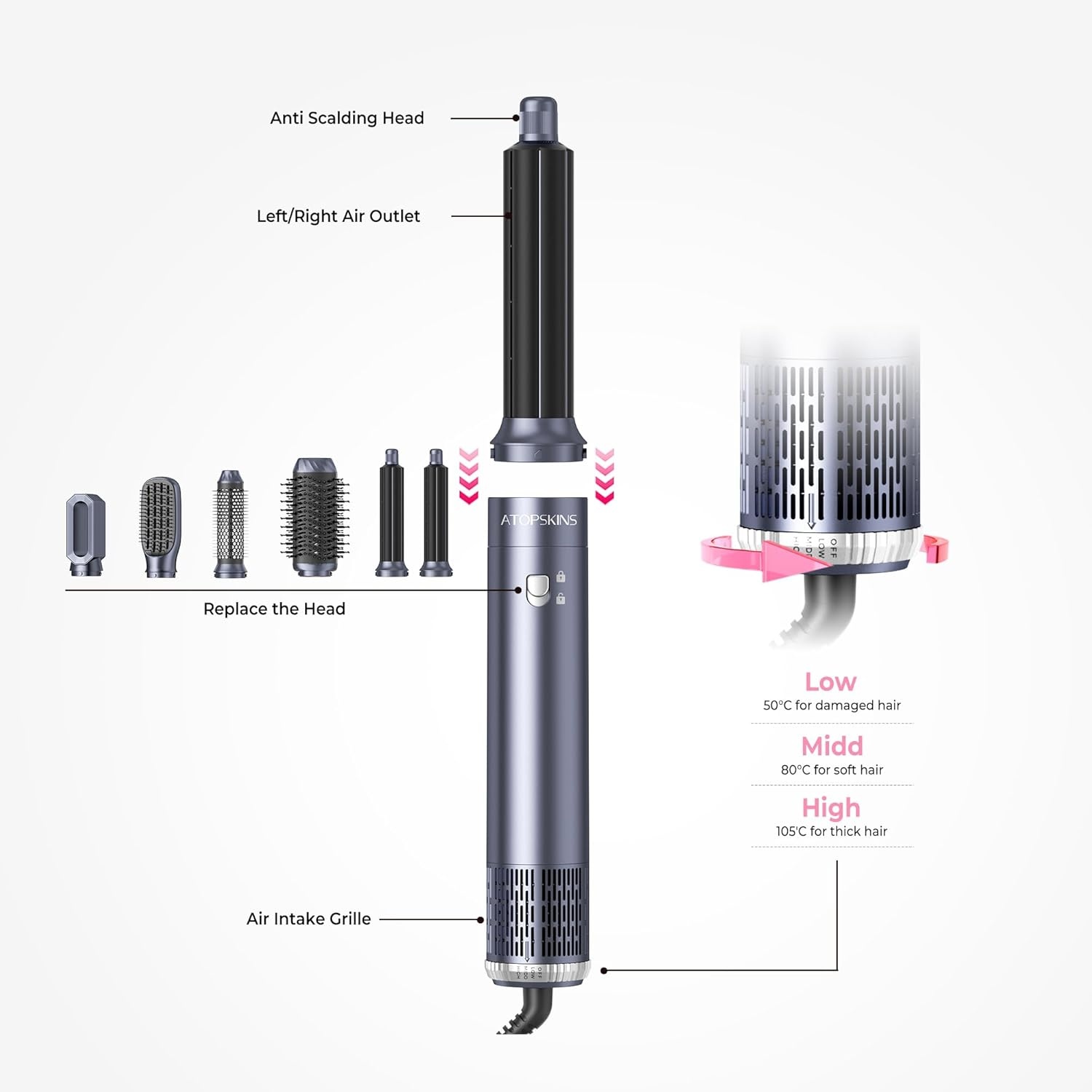 6-in-1 Heteluchtborstel Airbrush Pro: Föhn, Krultang & Styler (29% korting!)