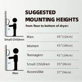 Elektrische Handendroger 7 Sec Droog - 35% Korting!