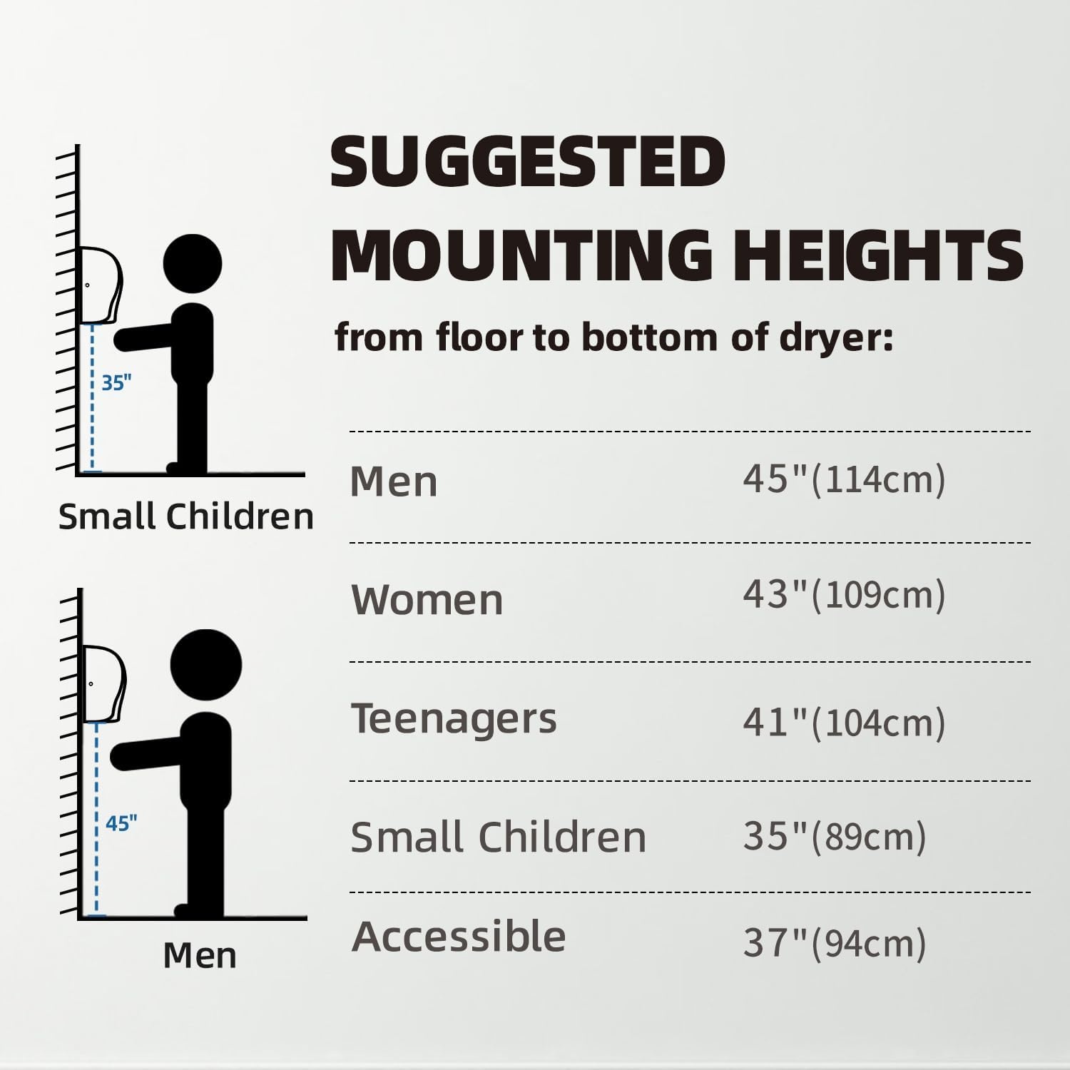 Elektrische Handendroger 7 Sec Droog - 35% Korting!
