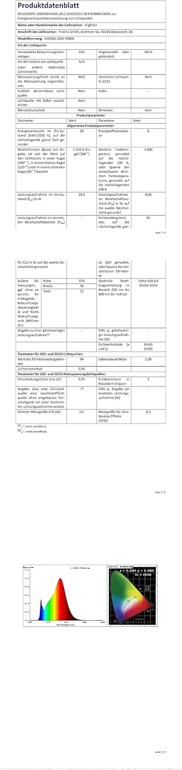 Lange Zwarte LED Wandlamp 97cm - 51% Korting!
