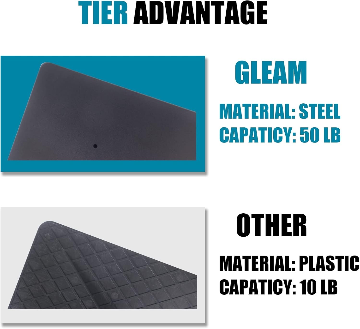 Verstelbare Projectorstandaard 61-102cm met Lade - 30% Korting!