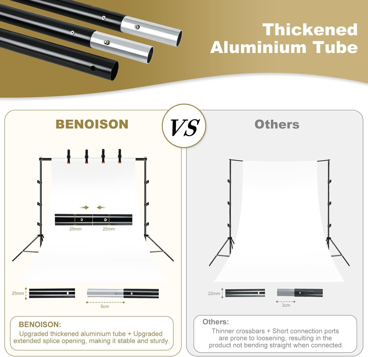BENOISON Achterdoek Stand Kit - 2,6×3m(8,5x10ft) Fotografie Foto Achterdoek Stand, Verstelbare Achtergrond Stand Verdikt Stevig Achtergrondsteunen met Waterzak (Zwart)
