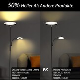 42W LED Vloerlamp, 3700LM Moderne Dimbare Vloerlamp met Zijverlichting 2700K-6500K Traploos Dimmen, Afstandsbediening en Touch control, Vloerlamp voor Woonkamer Slaapkamer Kantoor