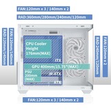 MUSETEX PC behuizing ATX, 3 niet-LED-ventilator vooraf geïnstalleerd, y6w