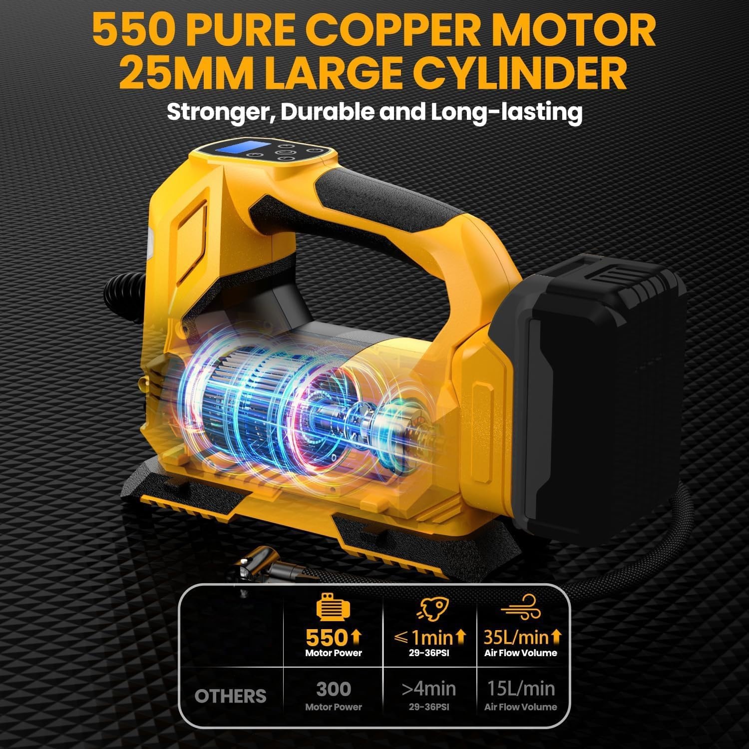 Draagbare Accucompressor 18V (excl. accu) & 12V - 42% Korting!