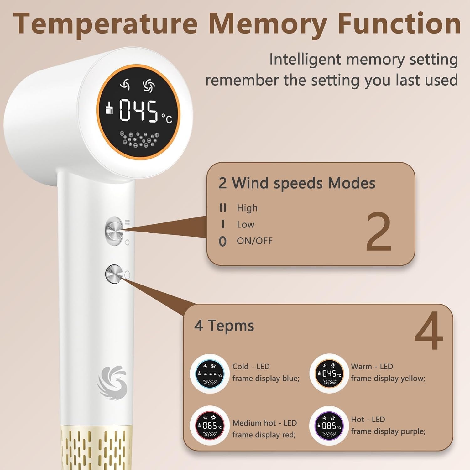 Plasma Ionische Haardroger 110.000 RPM - 33% Korting