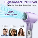 Karfuns Ionische Haardroger: Snel & Stille Droging (29% korting)