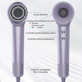 Karfuns Ionische Haardroger: Snel & Stille Droging (29% korting)