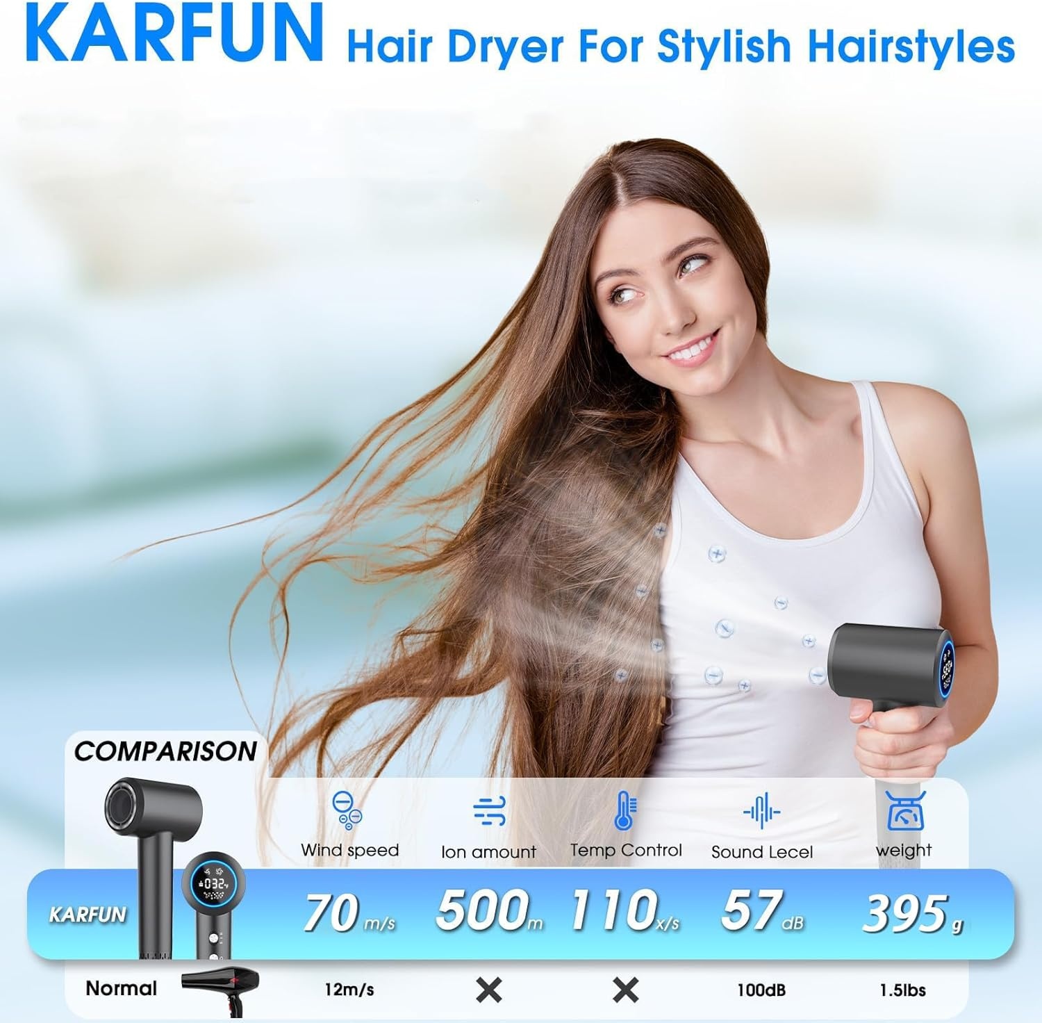 Professionele Haardroger 2200W - Snel & Stijlvol Drogen met 59% Korting