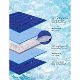 Honden Koelmat XL 70x120cm - 52% Korting!