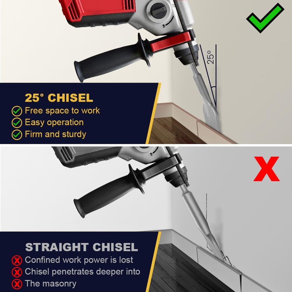 Tegelbeitel SDS Plus 165x75mm gebogen voor professioneel gebruik op tegels, metselwerk en beton