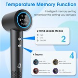 KARFUN Professionele haardroger, 2200 W, ionische haardroger, 400 miljoen negatieve ionen, 110.000 omw/min, snelle droging, intelligente temperatuurregeling, geluidsarm