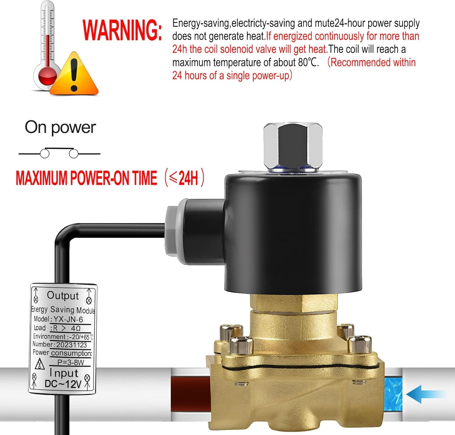 Heschen messing elektromagneetventiel 2WK160-15 PT1/2 DC 12V directe werking water lucht gas-sluiter