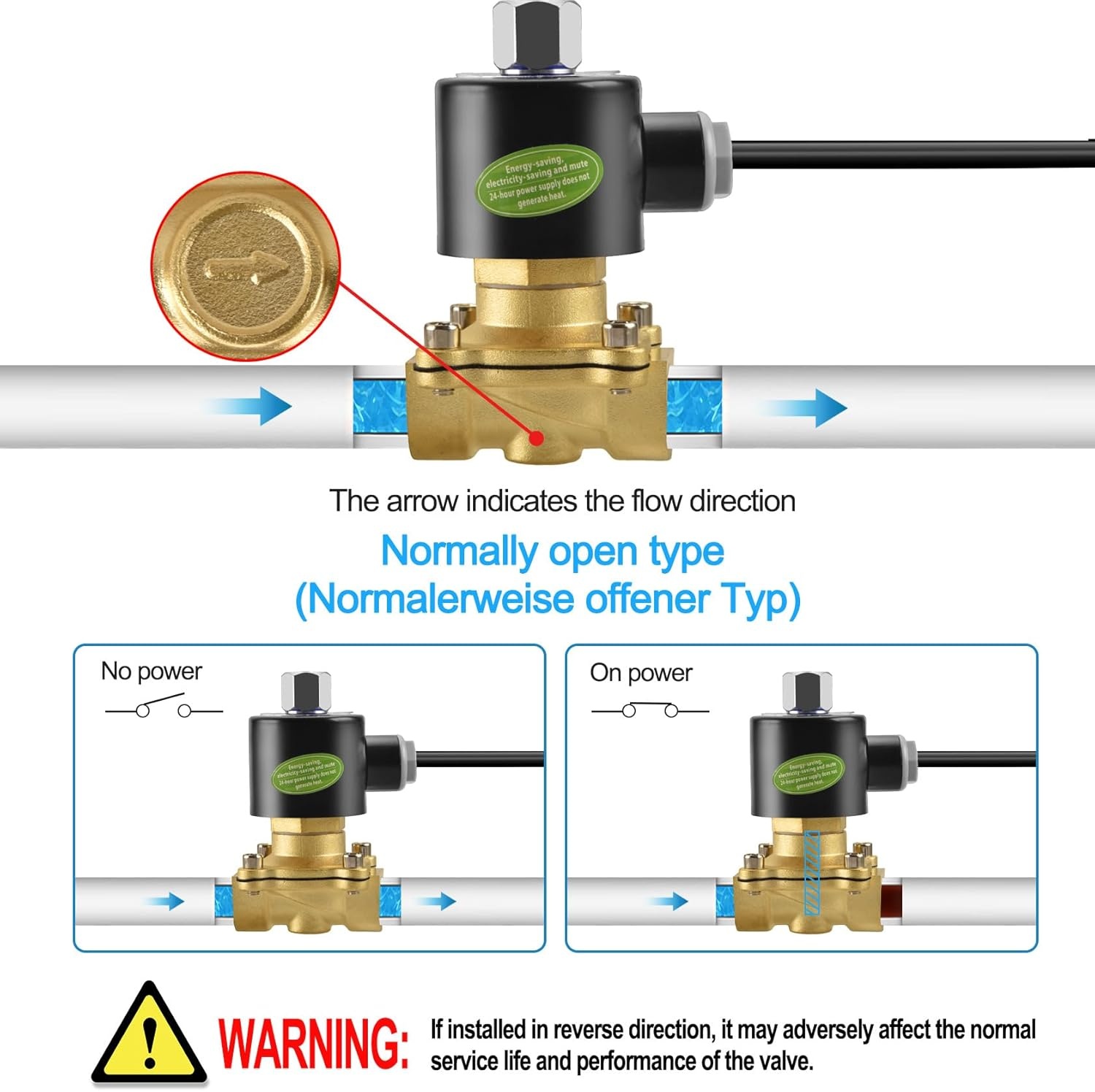Heschen messing elektromagneetventiel 2WK160-15 PT1/2 DC 12V directe werking water lucht gas-sluiter