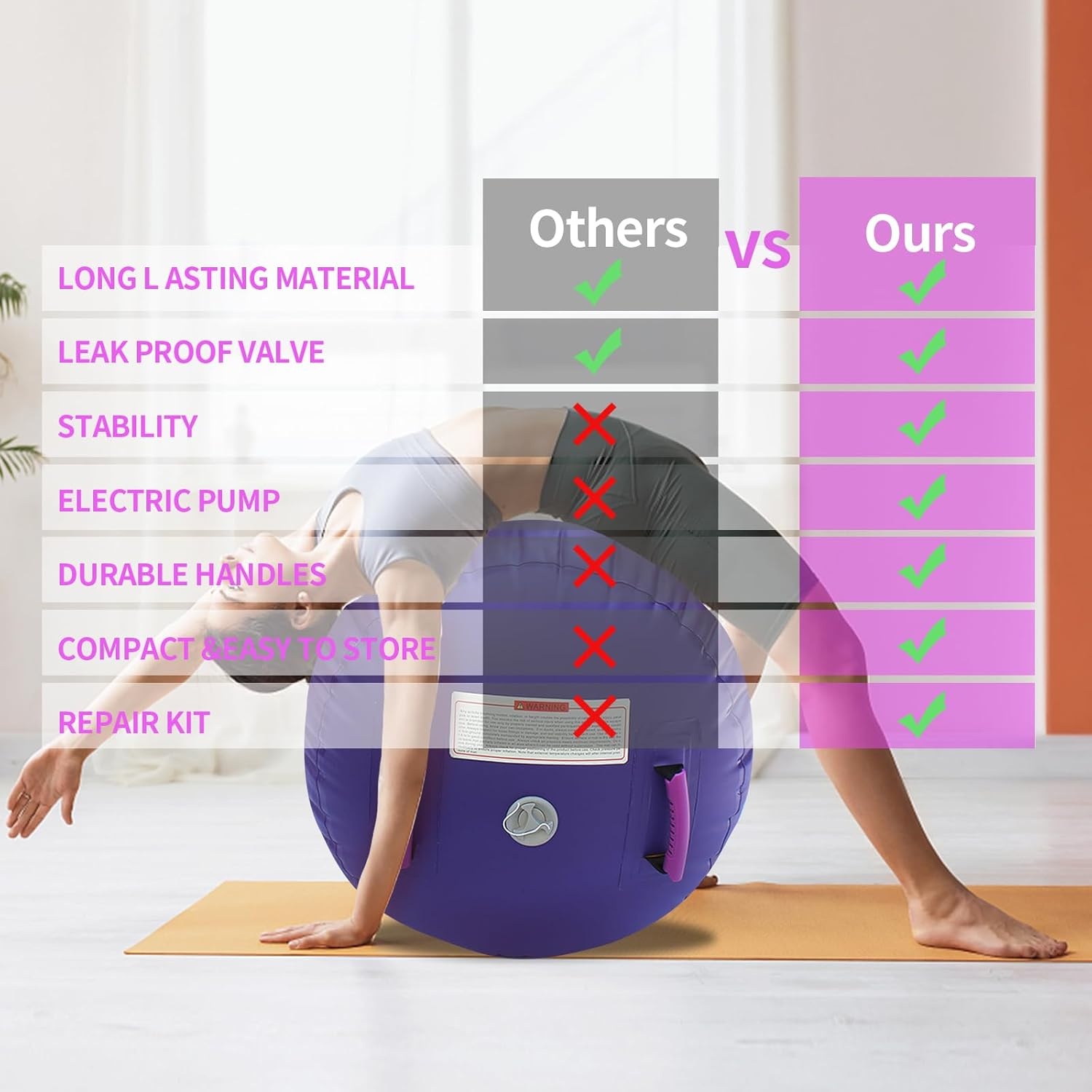 Airtrack Gymnastiekmat met Pomp - 34% Korting!