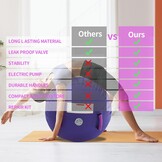 Opblaasbare Airtrack Gymnastiekmat met Pomp - 34% Korting!