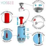 Waterbesparend Toilet Spoelmechanisme 3/6L Chroom - 32% Korting!