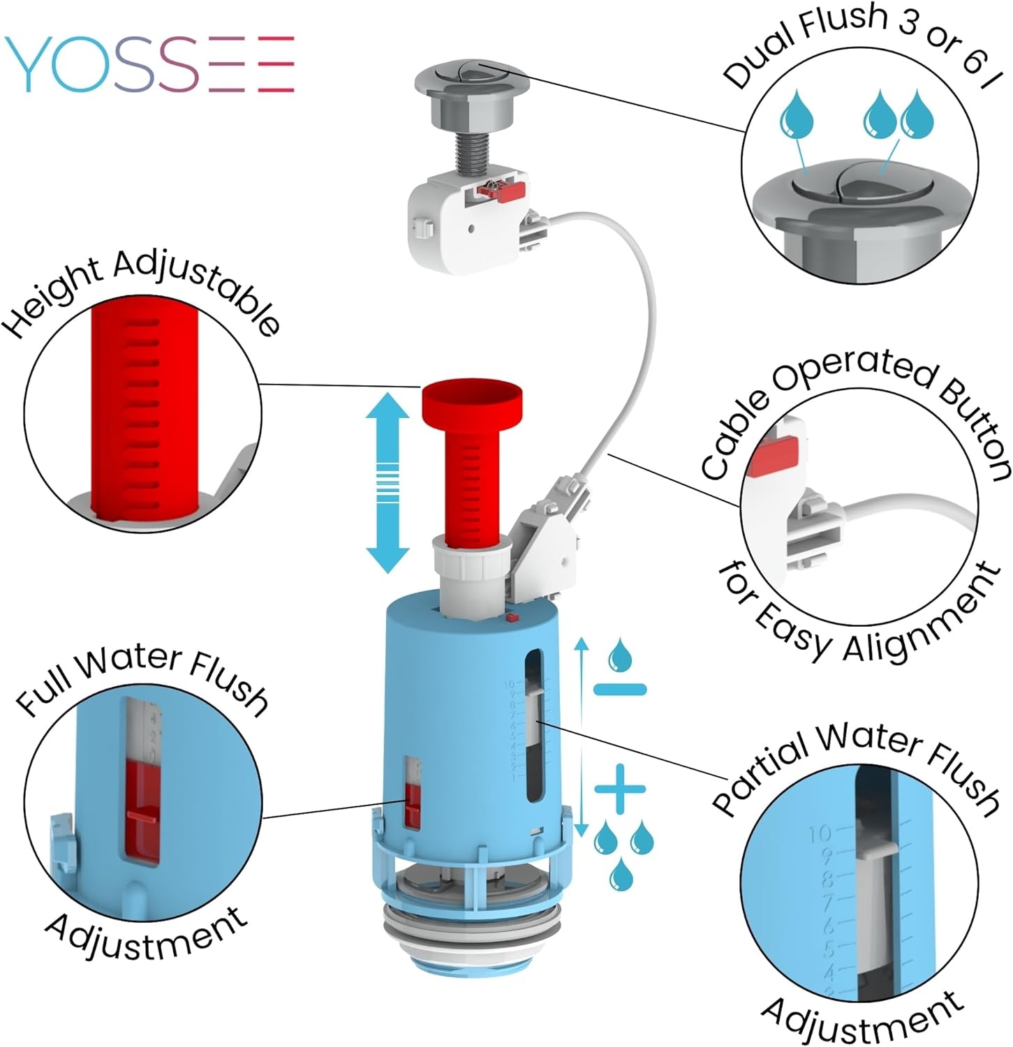 Waterbesparend Toilet Spoelmechanisme 3/6L Chroom - 32% Korting!
