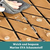 EVA Schuim Bootvloer Antislip - 29% Korting!