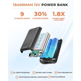 Verwarmde Dames Jas Zwart - 8 Warmtezones & Powerbank (57% Korting)