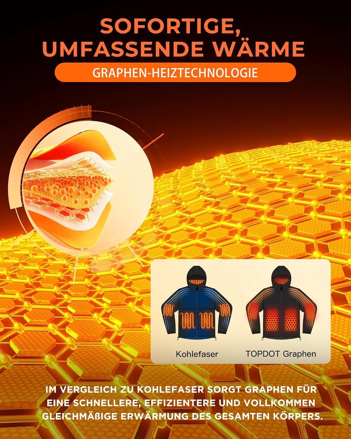 Verwarmde Dames Jas Zwart - 8 Warmtezones & Powerbank (57% Korting)