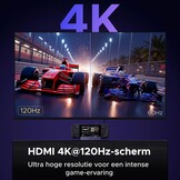 Geretourneerd: 6-in-1 Dockingstation (4K 120Hz) met 34% Korting
