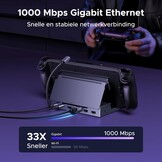 Geretourneerd: 6-in-1 Dockingstation (4K 120Hz) met 34% Korting