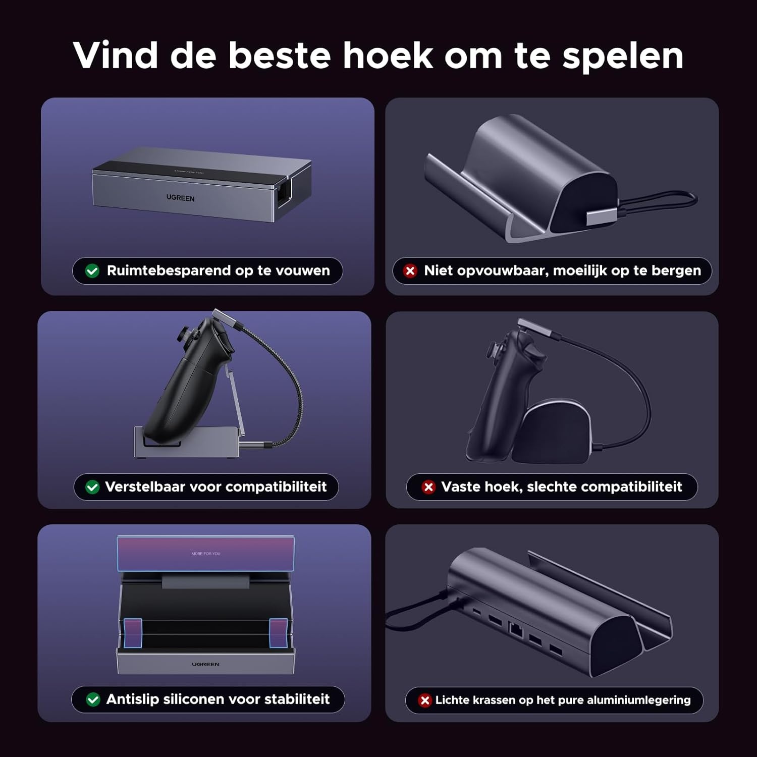 Geretourneerd: 6-in-1 Dockingstation (4K 120Hz) met 34% Korting