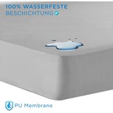 Waterdichte Matrasbeschermer 70x140cm: Ademend & Wasbaar - 49% Korting
