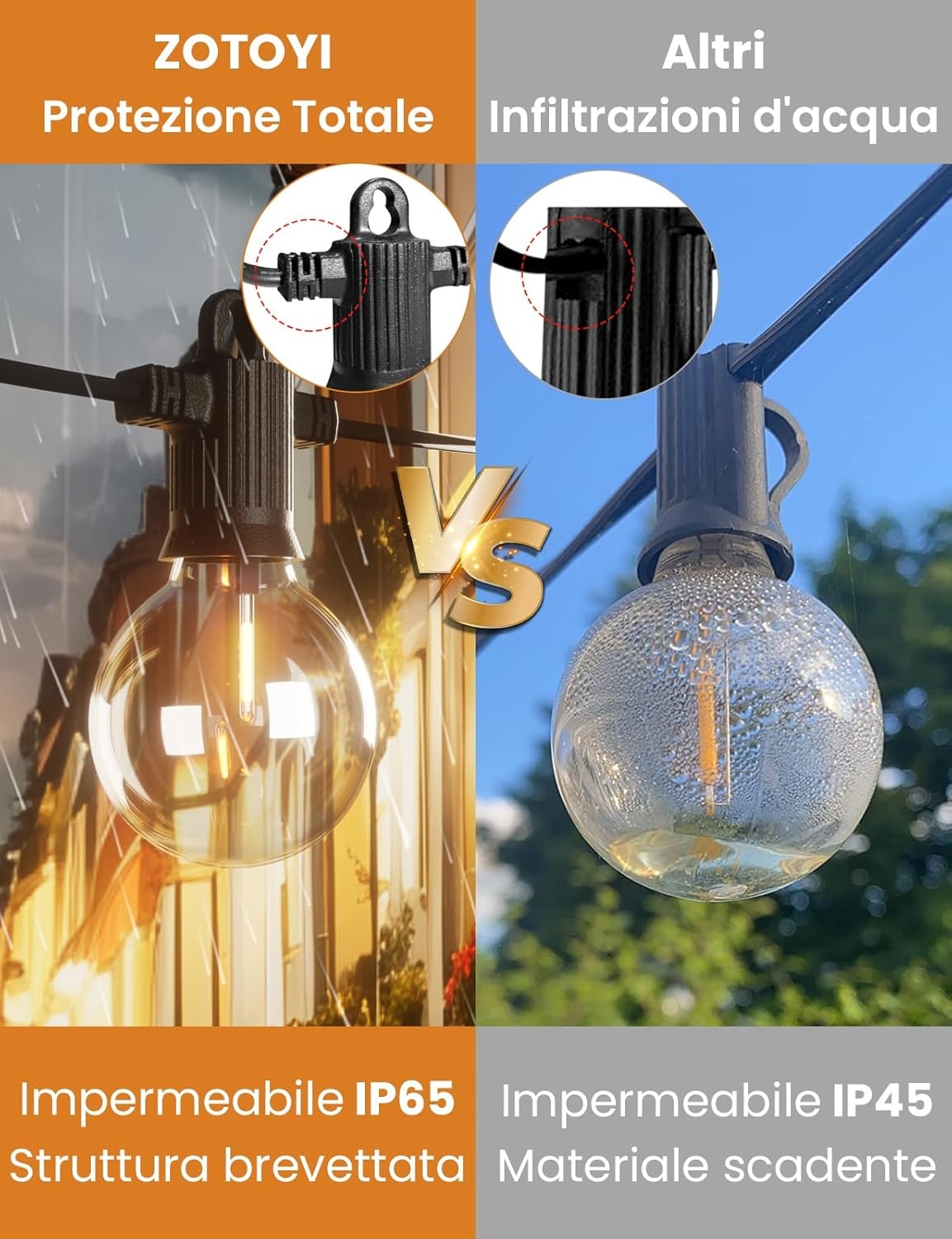 Lichtsnoer Buiten 60M IP65 Waterdicht - 35% Korting!