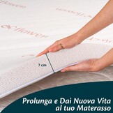 Schuimtopper 80x190cm (6cm dik) - 34% Korting!