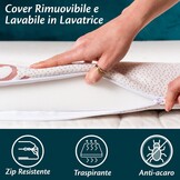 Schuimtopper 80x190cm (6cm dik) - 34% Korting!