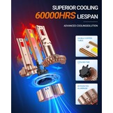 H7 LED Lampen 900% Helderder - 33% Korting!