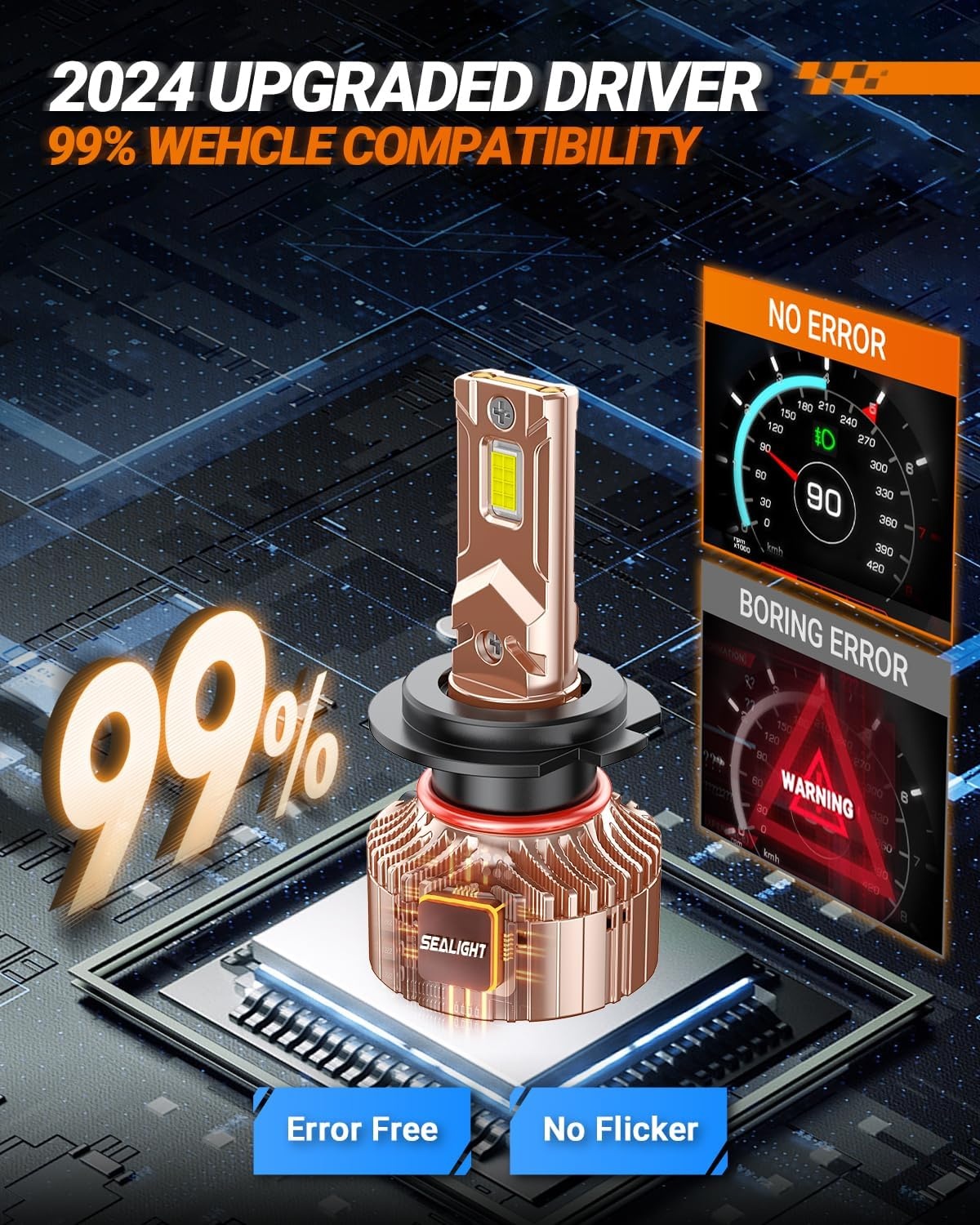 H7 LED Lampen 900% Helderder - 33% Korting!