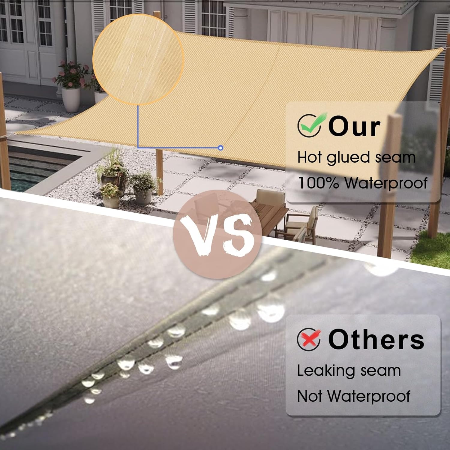 Zonnezeil Rechthoekig 5x6m Waterdicht 34% Korting!