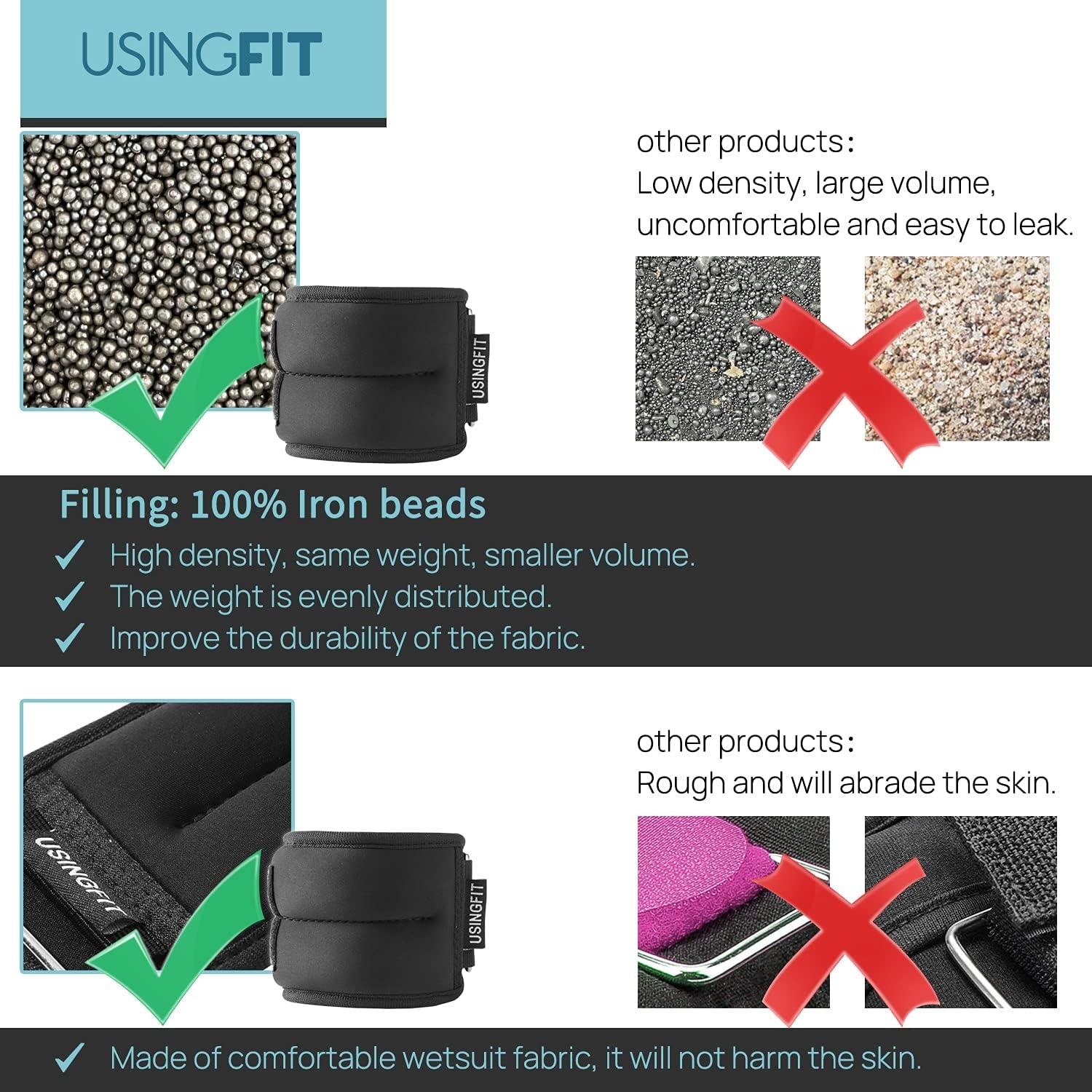 Set 2 Gewichtsmanchetten: 0,5-2kg voor Fitness & Hardlopen (34% Korting)