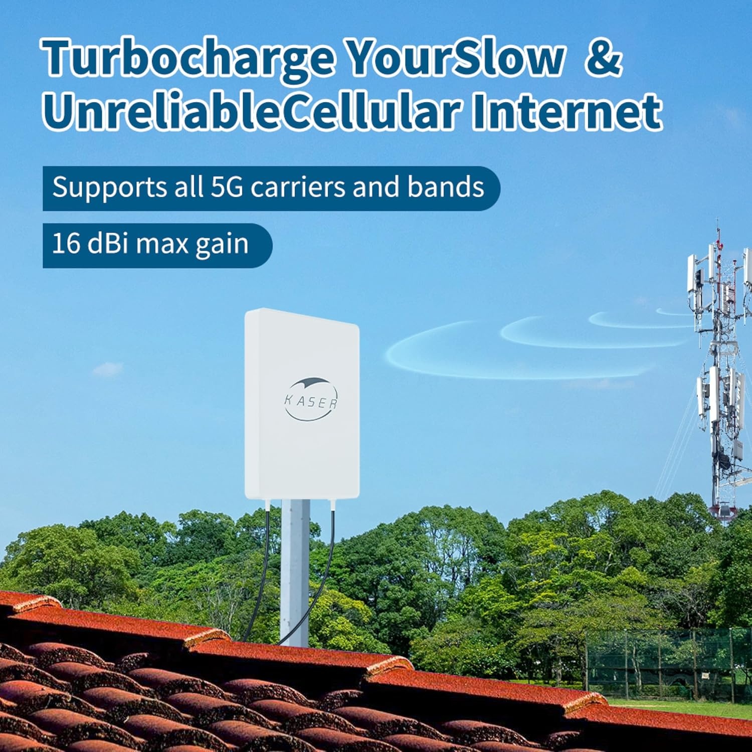 5G N78 Paneelantenne 15 dBi MIMO (30% Korting)