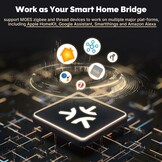 Zigbee Smart Gateway: Matter, HomeKit, Alexa - 29% Korting!