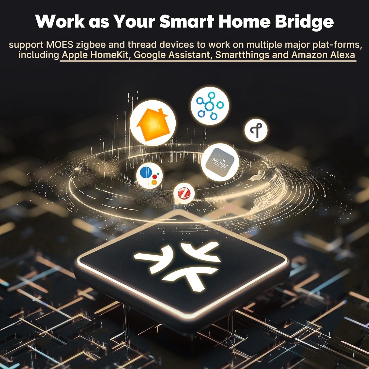 Zigbee Smart Gateway: Matter, HomeKit, Alexa - 29% Korting!