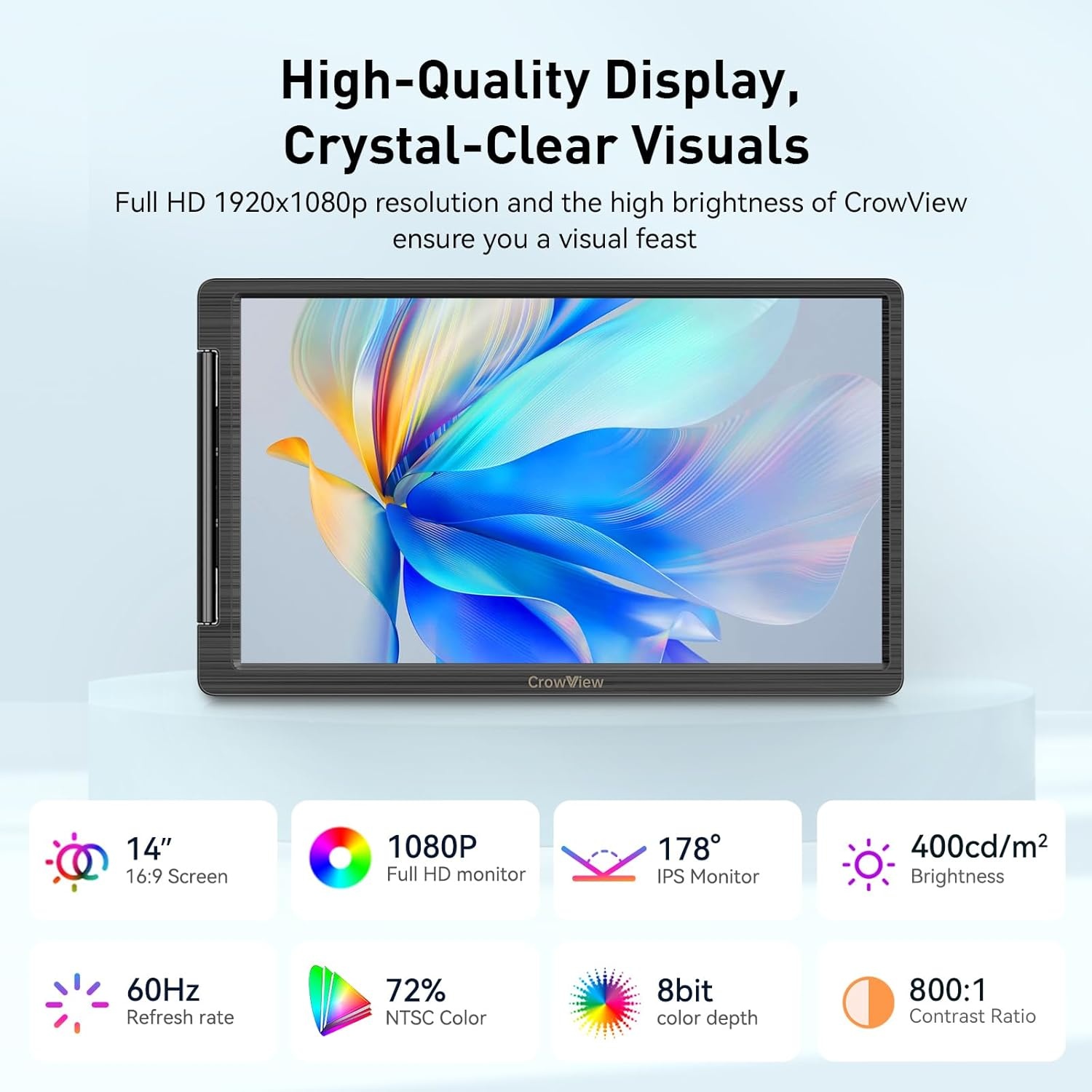 14" Draagbare Monitor - 30% Korting