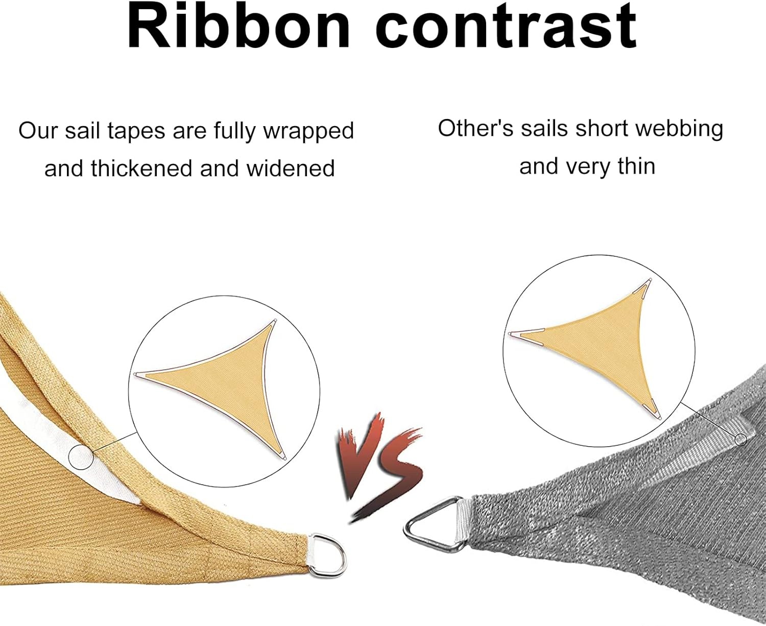 SUNNY GUARD Zonnezeil 3x3x4.25m - Zandkleur - 33% Korting!