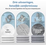 Verzwaringsdeken 9kg 135x200cm Lichtgrijs - 57% Korting