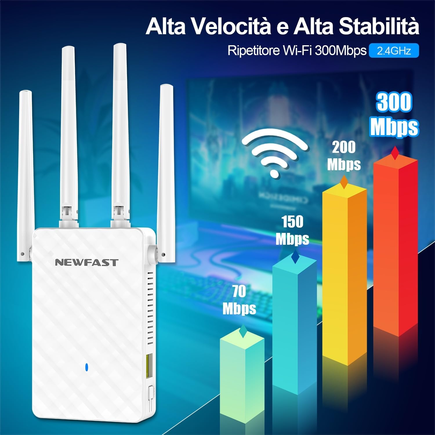 WiFi Versterker N300 met 4 Antennes - 55% Korting