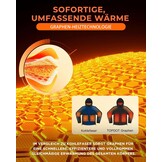 Dames Verwarmde Winterjas met Capuchon | 58% Korting
