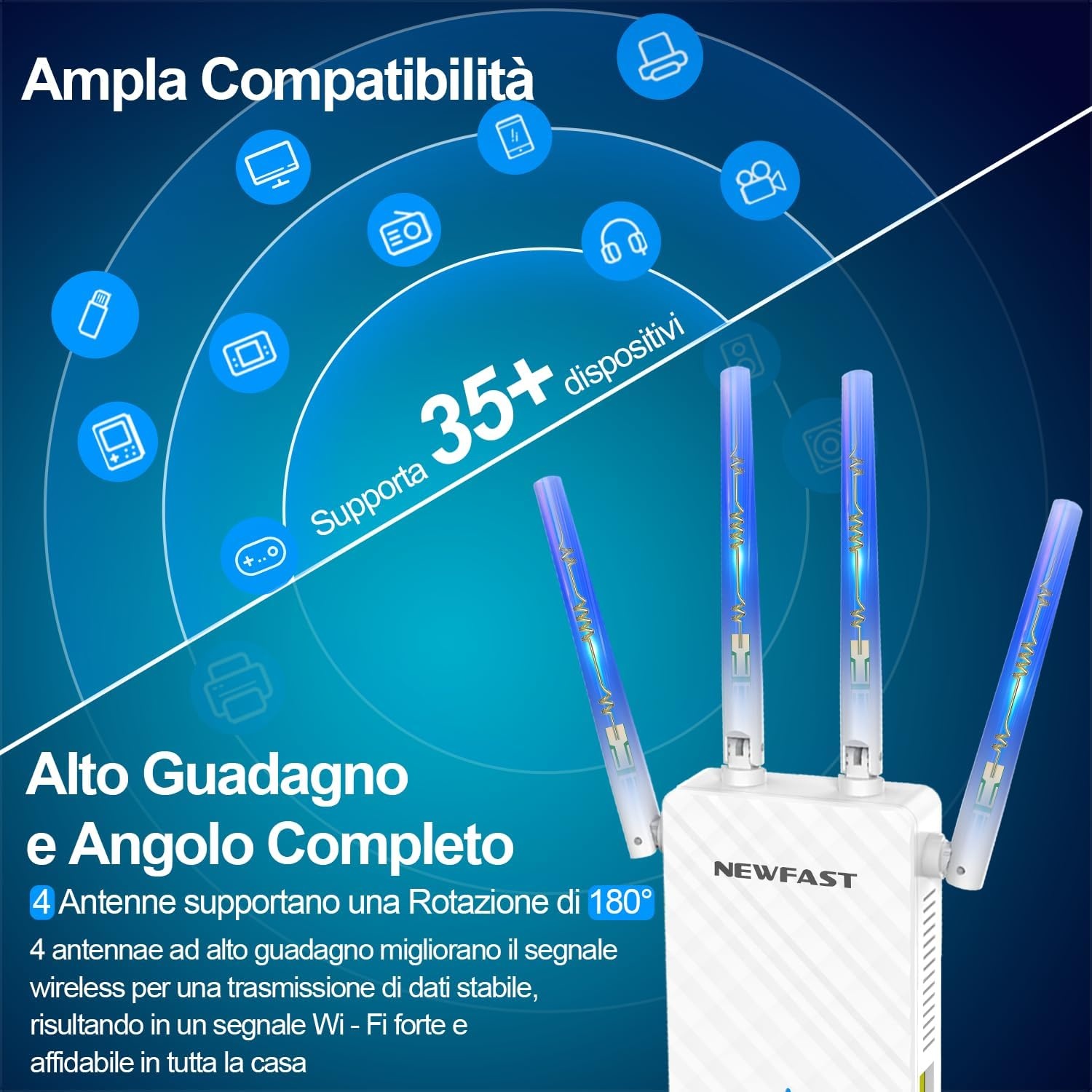 WiFi Versterker N300 met 4 Antennes - 55% Korting