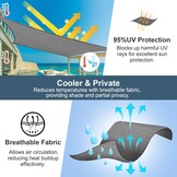 COOL AREA Zonnezeil 2.5x2.5m Grijs (33% Korting)