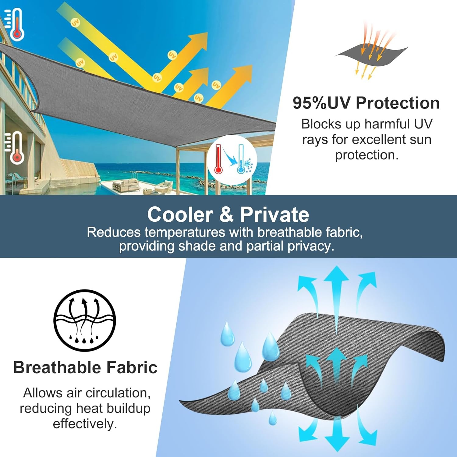 COOL AREA Zonnezeil 2.5x2.5m Grijs (33% Korting)