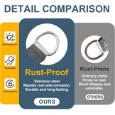 COOL AREA Zonnezeil 2.5x2.5m Grijs (33% Korting)
